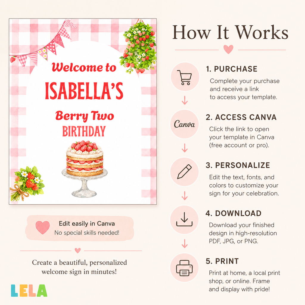 Strawberry Welcome Sign Template – Editable Strawberry Birthday Sign, 3 Printable Sizes