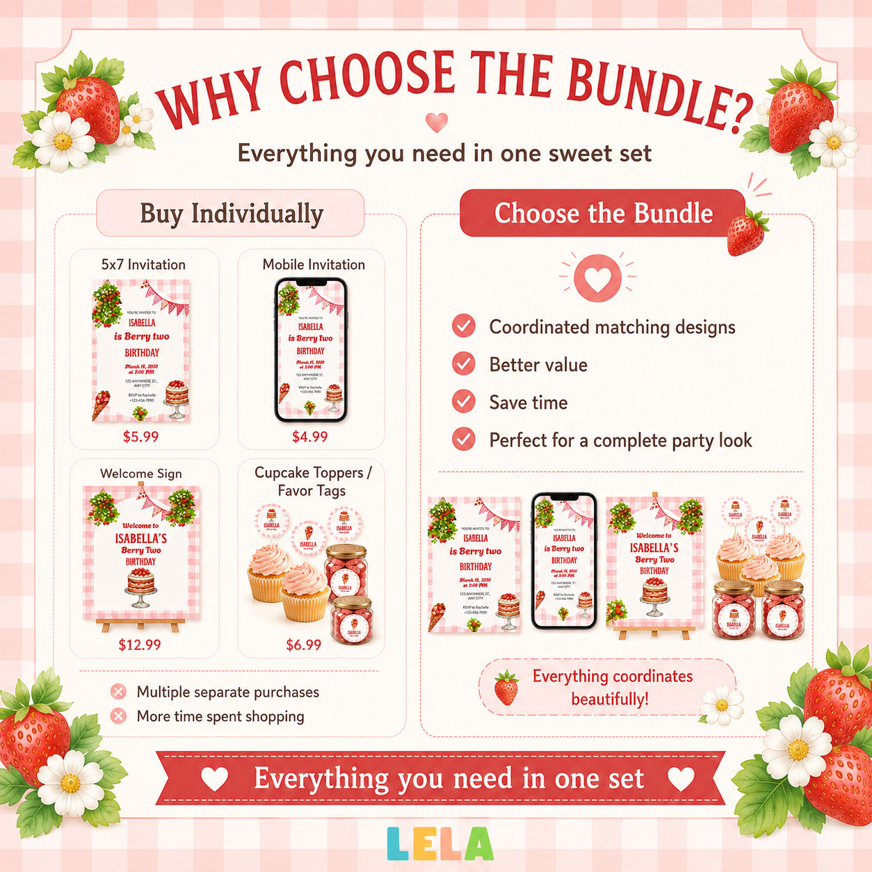 Strawberry Picnic Birthday Bundle – Editable Canva Party Templates
