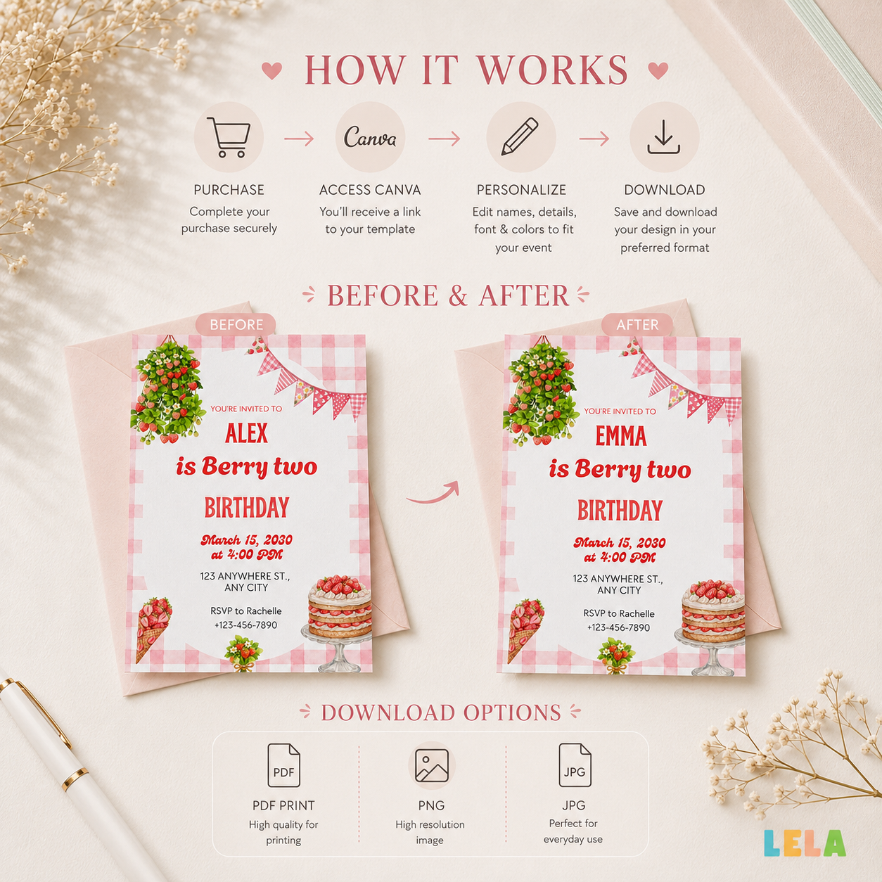Strawberry Birthday Invitation Template – Printable, Mobile or Bundle